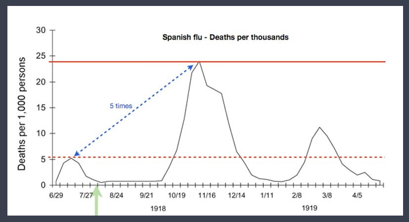 covid-chart-2